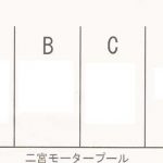 （満車）二宮モータープール 画像1
