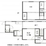 常盤町中古テラス