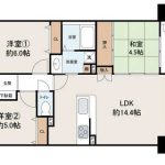 クレスタ富田林グランツィオ 画像1