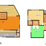 富田林市嬉貸家