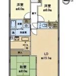 メゾンドールウィングヒルズ四番館