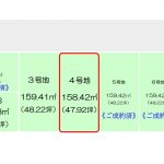向陽台2丁目売土地　4号地 画像1