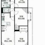 富田林グリーンマンション
