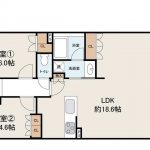 ダイアパレス富田林