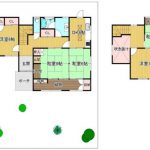 不動ケ丘町中古戸建 画像1 不動ケ丘町中古戸建 画像1