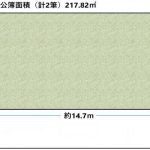 大字伏見堂売土地 画像1