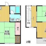 錦織南1丁目中古戸建