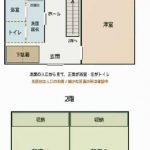 大字嬉中古戸建 画像1